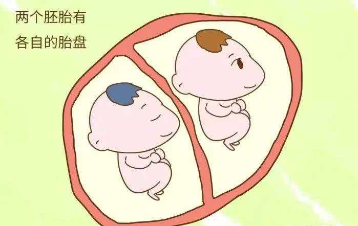 北京正规供卵费多少钱 2022北京试管婴儿外地人可不可以报销？ ‘孕8周b超单看